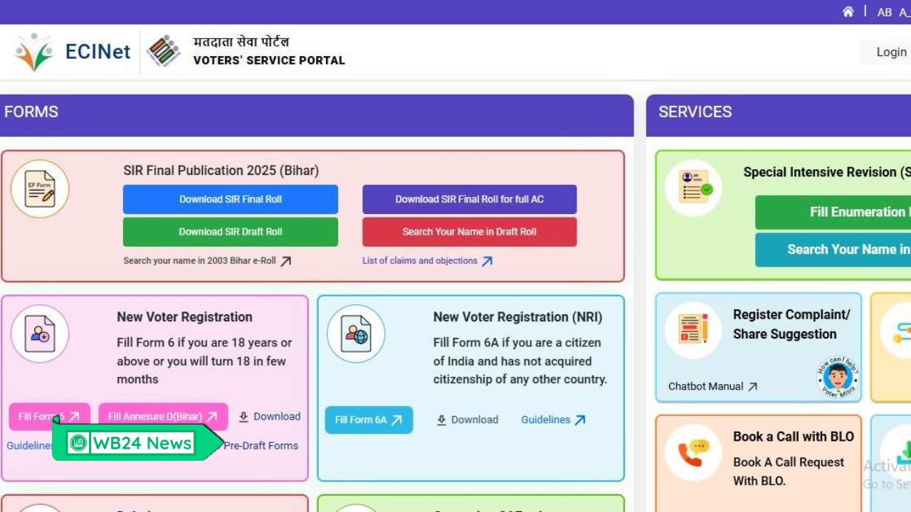 SIR Form Fill Up Online 2025